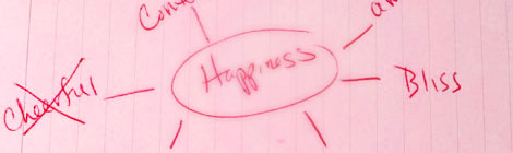 Happiness, Aspie Style
