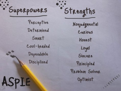 These are my strengths. What are yours?