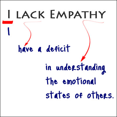 "I lack empathy" simply means that "I have a deficit in understanding the emotional states of others."