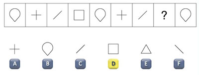 Example of a nonverbal reasoning matrix